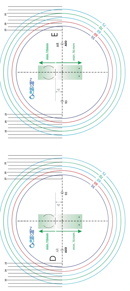 Referências de montagem do Cardápio, com altura mínima de 16 mm e círculos de diâmetro de 55 a 75 mm