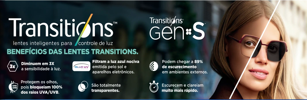 Apresentação Transitions Gen S do Cardápio Seven Lens